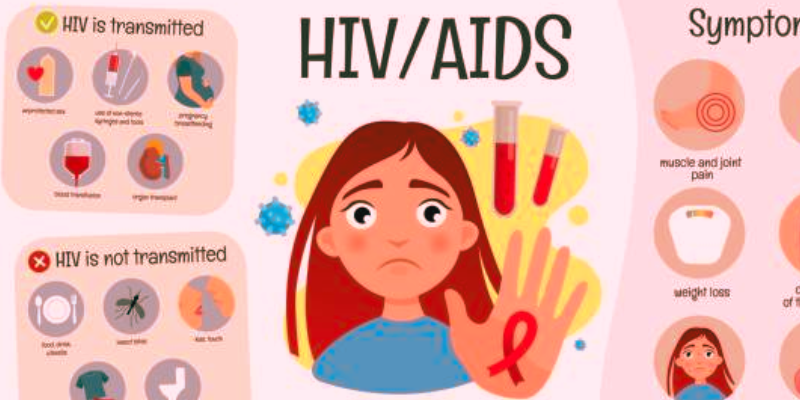 What is HIV disease & how we protect